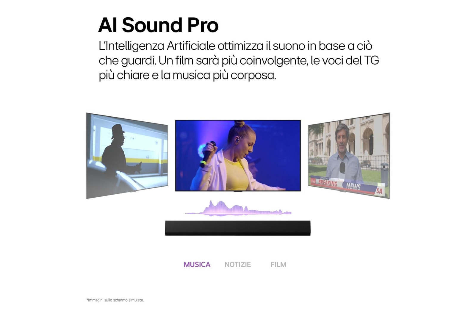 AI Sound Pro soundbar SG10TY